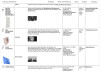 <p>Texte zum Nachdenken, snapshot of recent events, 2025</p>